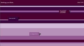 Treaty Table – Closed view