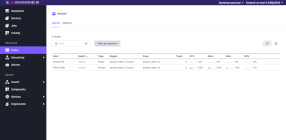 DC/OS UI – Knudepunkter